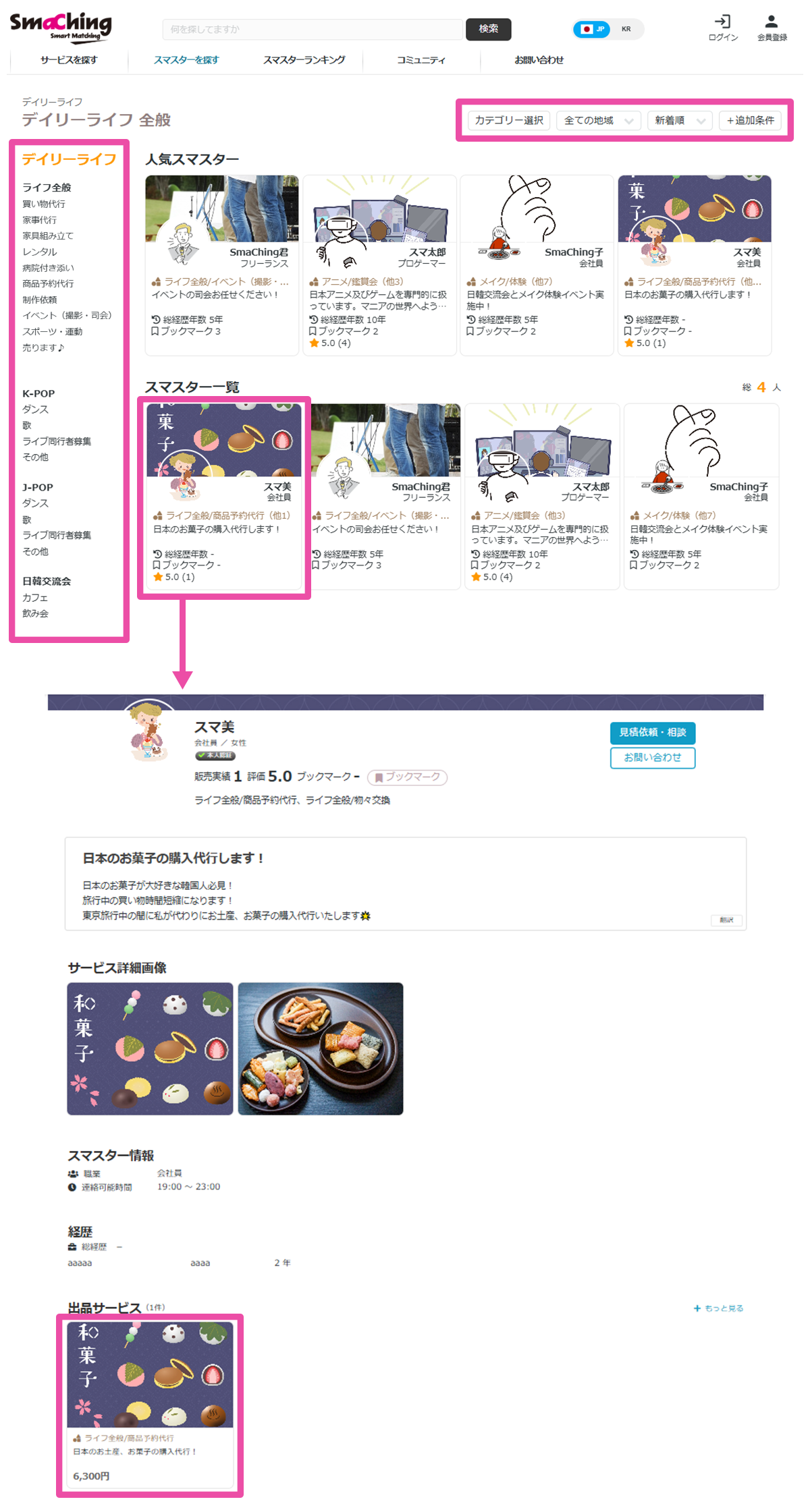 マスターカテゴリー