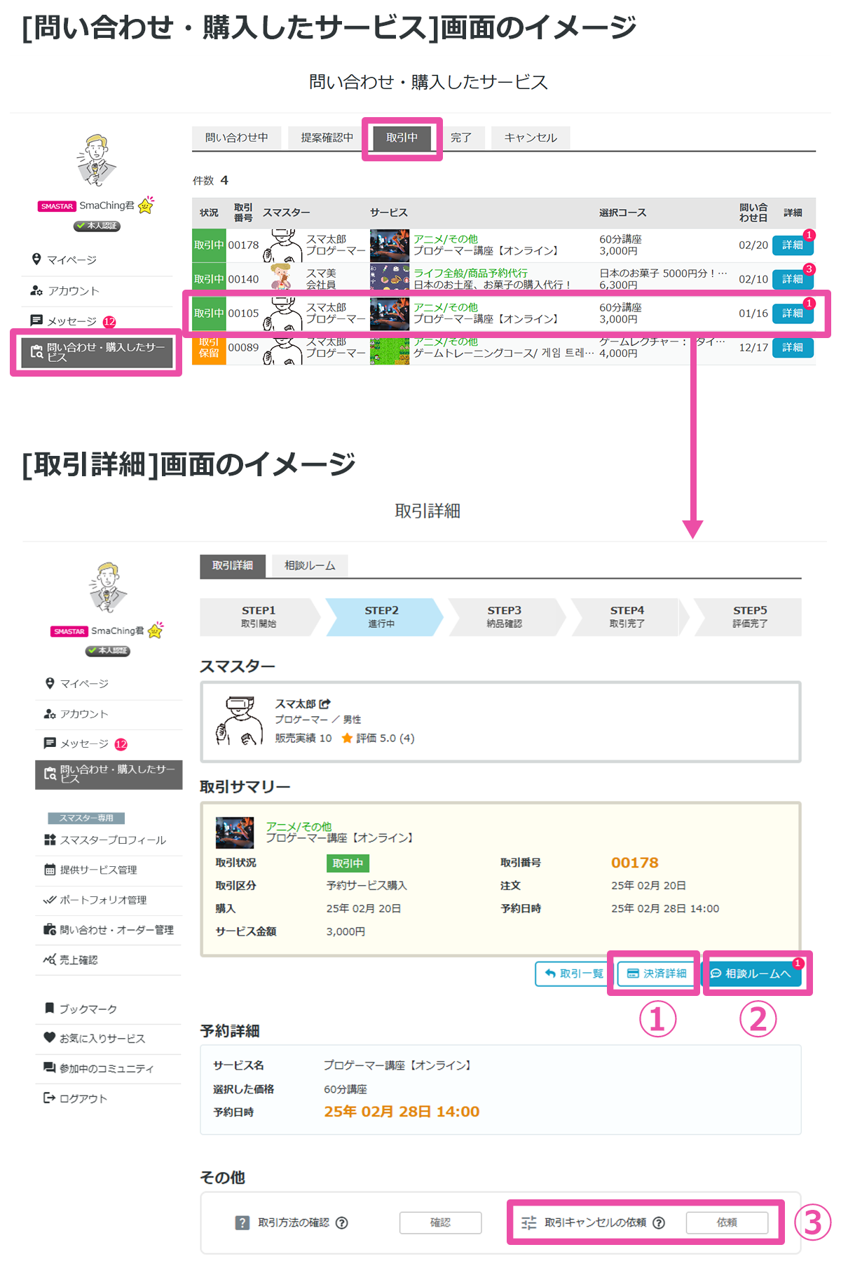 [問い合わせ・購入したサービス]画面