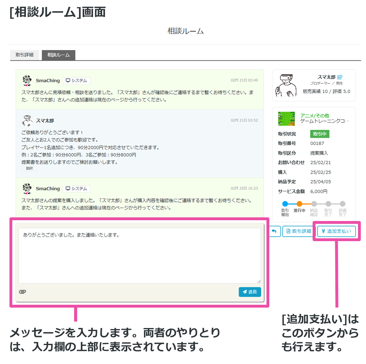 相談ルーム画面