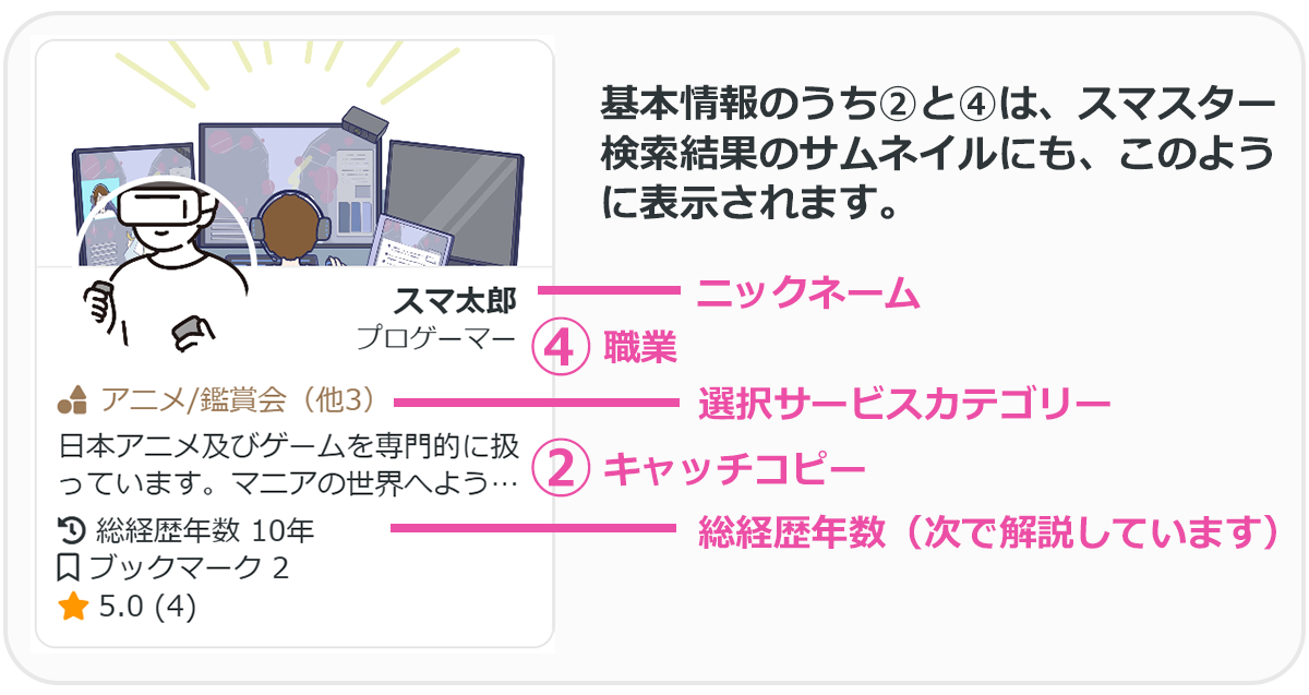 スマスター詳細情報：サムネイル