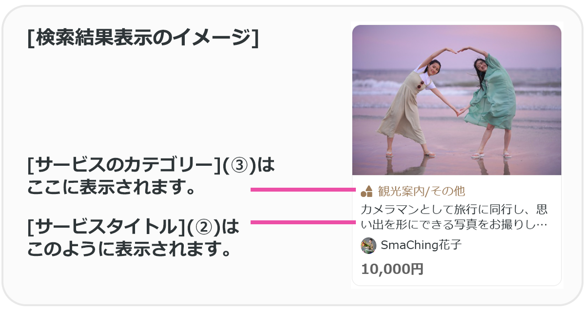 提供サービス管理：検索結果表示画面