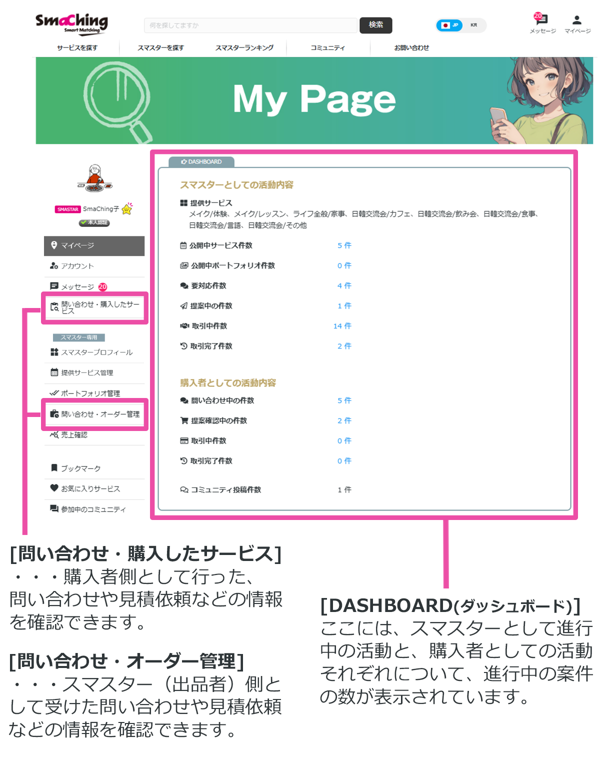 スマスターとしての活動内容